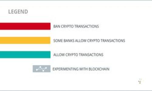 
如何在老版本苹果设备上使用Tokenim：详细指南与技巧