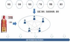 Tokenim提现现金的完整指南：如何顺利提取资金？