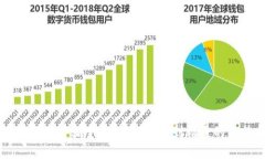 区块链操作步骤全解析：从入门到精通的方法指