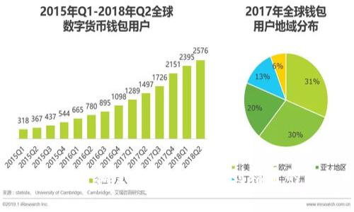 区块链操作步骤全解析：从入门到精通的方法指南