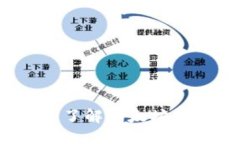以太坊官方网站：了解以太坊的未来与技术架构