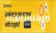 大兴区块链发展的现状与趋势分析