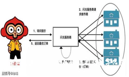 2023年大型企业区块链软件全面解析:推动数字化转型的新引擎