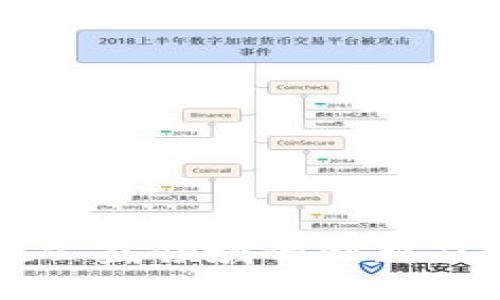 区块链技术在公益领域的创新应用与未来发展