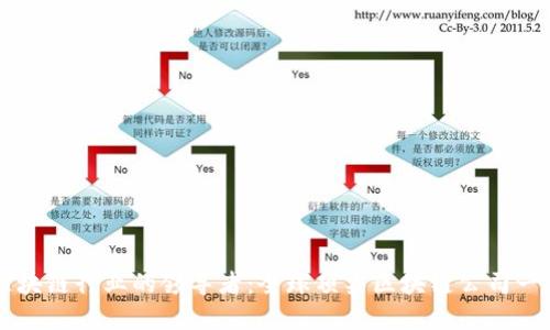 区块链行业的领导者：全球顶尖区块链公司一览