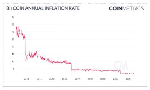   如何在Tokenim上添加USDT：详尽指南 / 

 guanjianci Tokenim, USDT, 添加方法 /guanjianci 

在当今快速发展的加密货币市场，USDT（Tether）作为一种广泛使用的稳定币，受到了越来越多投资者的青睐。而Tokenim作为一个新兴的加密货币交易平台，许多用户希望在这个平台上添加USDT，以便进行交易和投资。本文将从多个方面详细介绍如何在Tokenim上添加USDT，并且解答相关的常见问题，力求为用户提供清晰而实用的指南。

一、什么是Tokenim？
Tokenim是一个专注于加密货币交易的在线平台，用户可以通过它进行数字资产的买卖。平台提供简单易用的界面，使得新手和专业投资者都能轻松上手。Tokenim的特点包括多种加密货币的支持、便捷的交易流程以及安全的资产保护。随着加密货币的普及，越来越多的人开始关注和使用Tokenim进行交易。

二、USDT的基本概念
USDT（Tether）是一种锚定美元的稳定币，其价值与美元保持1:1的比例。USDT的出现是为了减轻加密货币波动性的影响，让投资者在交易中能更有效地保护资产。由于其稳定性，USDT在数字资产投资、交易对冲以及转账等方面扮演着重要角色。许多交易平台和钱包都支持USDT，使得其使用范围不断扩大。

三、在Tokenim上添加USDT的步骤
下面是详细的步骤，指导用户如何在Tokenim平台上成功添加USDT：

1. **创建账户**：首先，如果你还没有Tokenim的账户，需要前往Tokenim官方网站，点击注册，填写个人资料并验证邮箱。

2. **进行身份验证**：根据平台要求，进行必要的身份验证。这通常包括上传身份证明文件和自拍照片，以确保账户安全。

3. **充值USDT**：验证通过后，登录Tokenim账户。在账户页面找到“充值”或“存款”选项，选择USDT作为充值货币。系统会显示USDT的充值地址。

4. **转账USDT**：在你自己的加密钱包中，找到USDT，选择“发送”选项，输入Tokenim显示的充值地址。确认无误后，进行转账。请注意，一些钱包可能会收取网络费用。

5. **确认到账**：转账完成后，可以在Tokenim账户中的“交易记录”或“资产管理”中查看USDT的到账情况。一般情况下，充值会很快到账，但有时网络拥堵可能导致延迟。

四、常见问题解答
为了帮助用户更好地理解Tokenim和USDT，以下是一些常见问题的详细解答：

1. Tokenim是否支持多种加密货币？
是的，Tokenim不仅支持USDT，还支持多种其他加密货币，如比特币（BTC）、以太坊（ETH）等。用户可以通过Tokenim平台进行多种数字资产的交易。平台的多样化选择使得用户能够根据市场需求进行灵活投资，从而增加了盈利的机会。

2. 如何确保在Tokenim上的资产安全？
资产安全是任何一个交易平台的重中之重。Tokenim采取多重安全措施来保护用户资产，包括但不限于数据加密、双重身份验证（2FA）、冷钱包存储等。用户在使用Tokenim时，也应当保持良好的安全习惯，例如定期更改密码、小心钓鱼网站等，从而进一步保护个人账户的安全。

3. 如果USDT充值失败，应该怎么办？
如果在Tokenim上进行USDT充值时出现失败，用户可以按照以下步骤进行处理：首先，检查充值地址是否正确，确保没有输入错误。其次，查看自己的钱包是否显示交易成功，如有记录，可以查看区块链确认情况。如果确认充值地址正确且交易已成功，但Tokenim账户未到账，建议及时联系客服进行询问，提供交易哈希以便于核实。

4. 在Tokenim上交易USDT的费用是多少？
Tokenim对交易USDT的费用设置通常由平台公告或用户协议中说明。一般而言，交易平台会收取一定比例的交易手续费，具体数额视市场情况而定。用户在进行交易前，建议仔细阅读交易规则，以便合理计算自己的交易成本，确保做出明智的投资决策。

5. 如何使用USDT进行投资？
USDT作为稳定币，其主要作用是避险和提供流动性。用户可以利用USDT在市场波动时选择低买高卖，或者将USDT转入其他高潜力的加密货币进行投资。同时，许多平台提供USDT的杠杆交易、流动性挖矿等选项，用户可以根据自己的风险偏好和投资目标进行选择。务必注意，投资有风险，用户需谨慎评估，理性决策。

总结来说，Tokenim作为一个新兴的加密货币交易平台，为用户提供了便利的USDT添加和交易选项。在操作过程中，用户应仔细遵循步骤，确保账户的安全与稳定，并灵活运用USDT的优势进行投资。在加密市场中，保持学习和更新知识是成功的关键。希望通过本文，能够帮助用户更好地了解如何在Tokenim上添加USDT，并顺利进行交易。