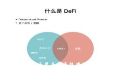区块链手机推荐：三星手机系统中的区块链应用