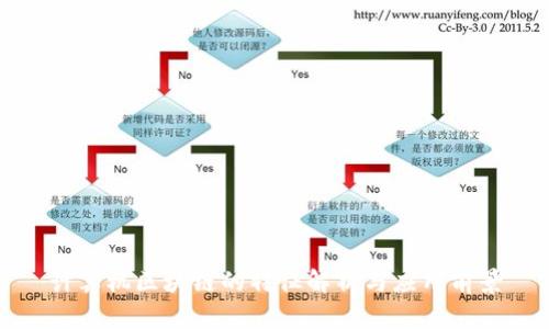 计算机区块链的特征解析与应用前景