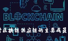 深入探讨区块链供应链的主要成员及其角色