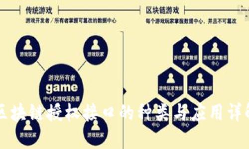 区块链授权接口的种类与应用详解