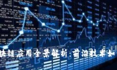 2023年企业区块链应用全景解析：前沿技术如何改