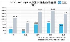区块链自我修养项目推荐：迈向数字未来的提升