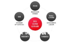 区块链项目倒闭原因分析与影响