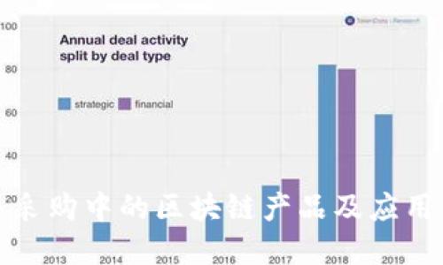 政务采购中的区块链产品及应用详解