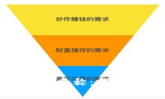 如何正确设置TokenIM名称：提升用户体验的最佳实