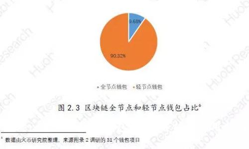 Tokenim 2.0数字钱包：全面解析与使用指南