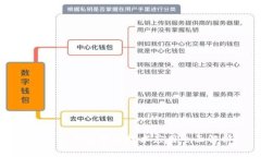跨国公司区块链技术应用全面解析