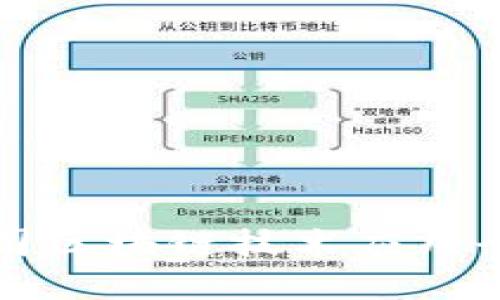跨国公司区块链技术应用全面解析