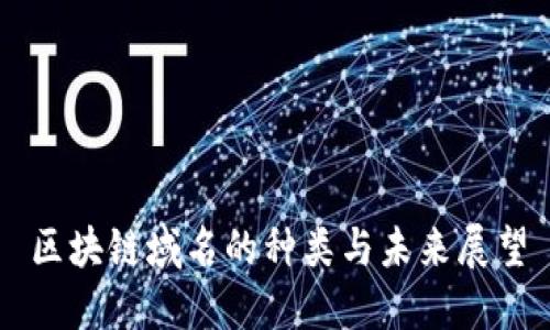 区块链域名的种类与未来展望