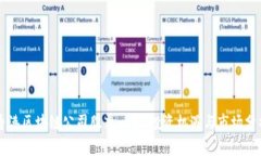 香港区块链公司股票一览：投资机遇与市场分析
