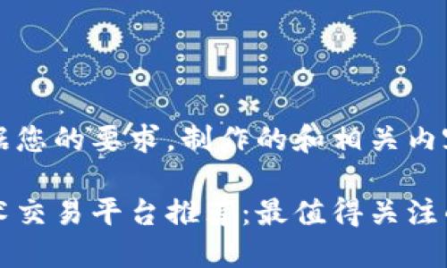 以下是根据您的要求，制作的和相关内容：

区块链技术交易平台推荐：最值得关注的几个选项