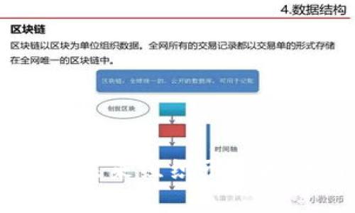 区块链的未来组织形式探讨与展望