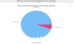 区块链政策的全面解析与最新动态