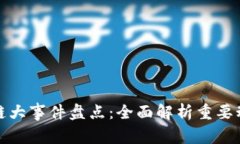 今日区块链大事件盘点：全面解析重要动态与趋