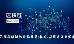 不同区块链的特征分析：技术、应用与未来发展
