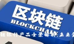 2023年美国区块链银行产品全景解析：未来金融的