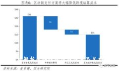 深入解析区块链的组成成分及其功能