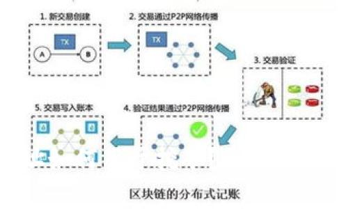 tokenim地址如何用于挖矿？全面解析与常见问题