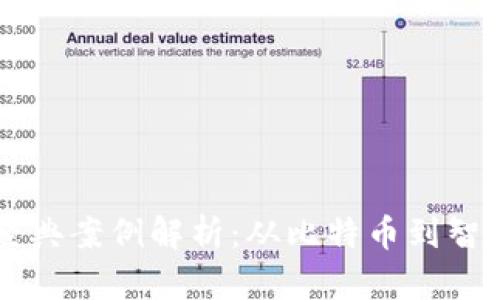 区块链技术经典案例解析：从比特币到智能合约的应用