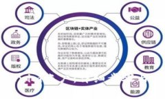 如何激活Tokenim账户：详细步骤与常见问题解答