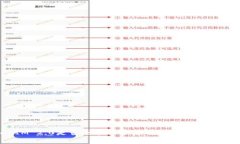 老版本TokenIM 2.0是否还能正常使用？详尽解读与常