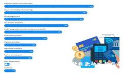 如何使用Tokenim 2.0进行收款的完整指南