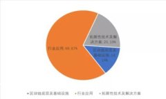 深入探讨TokenIM：区块链技术与数字资产安全管家