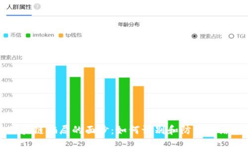 揭开区块链骗局的面纱：如何识别和防范网络新骗局