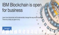 区块链赚钱方法与途径全面解析