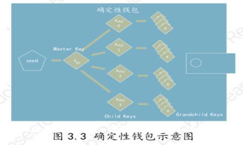 区块链牌照——哪些公司已成功获得？