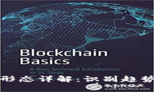区块链背驰形态详解：识别趋势逆转的关键