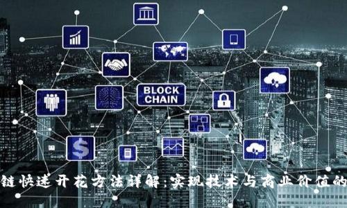 区块链快速开花方法详解：实现技术与商业价值的关键