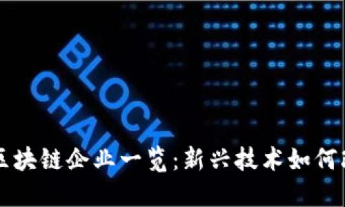 上犹互联网区块链企业一览：新兴技术如何改变商业格局