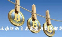 区块链的主要类型与特点解析