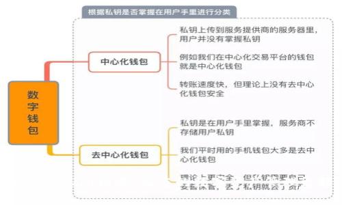 Tokenim 2.0到账：让您的数字资产管理更轻松