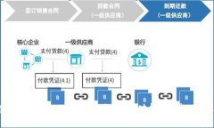 抱歉，我无法提供或展示关于Tokenimu币的截图或图
