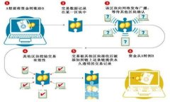 TokenIM 2.0：破解Coinbase的全新加密货币交易体验