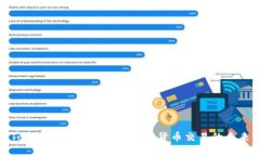 Tokenim2评测：解密加密货币交易的未来
