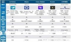 区块链未来发展趋势：推动金融、智能合约与去