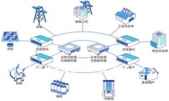 请您确认信息。您提到的请求涉及大量内容生成